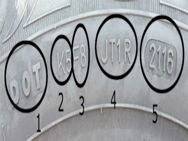 Jak sprawdzić rok produkcji opon i uniknąć niebezpieczeństwa na drodze Jak sprawdzić rok produkcji opon i uniknąć niebezpieczeństwa na drodze